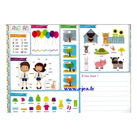 Sous main ducatif Happy Anglais sous-main-ducatif-happy-anglais