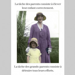 Carte Rétro Fun La tâche...