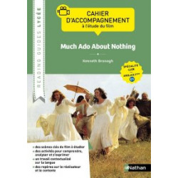 Reading Guides - Much ado...